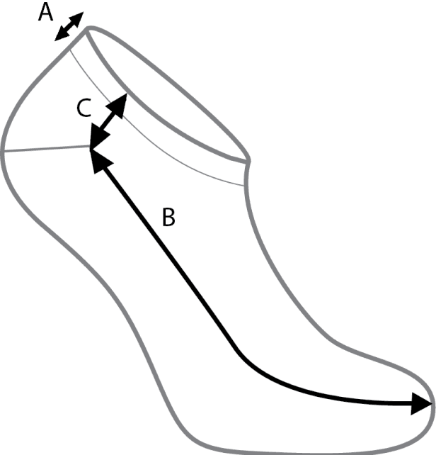ankelsokk guide