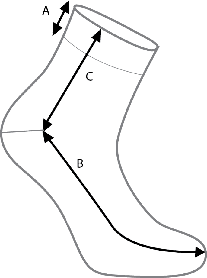 helsokk guide