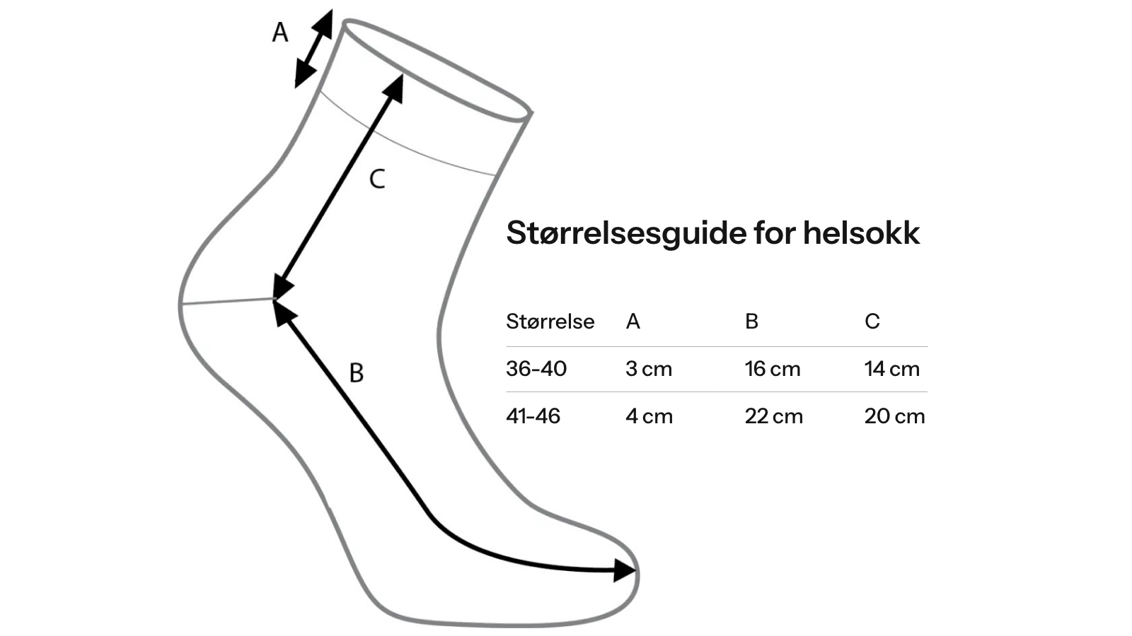 Abonera størrelsesguide for helsokker